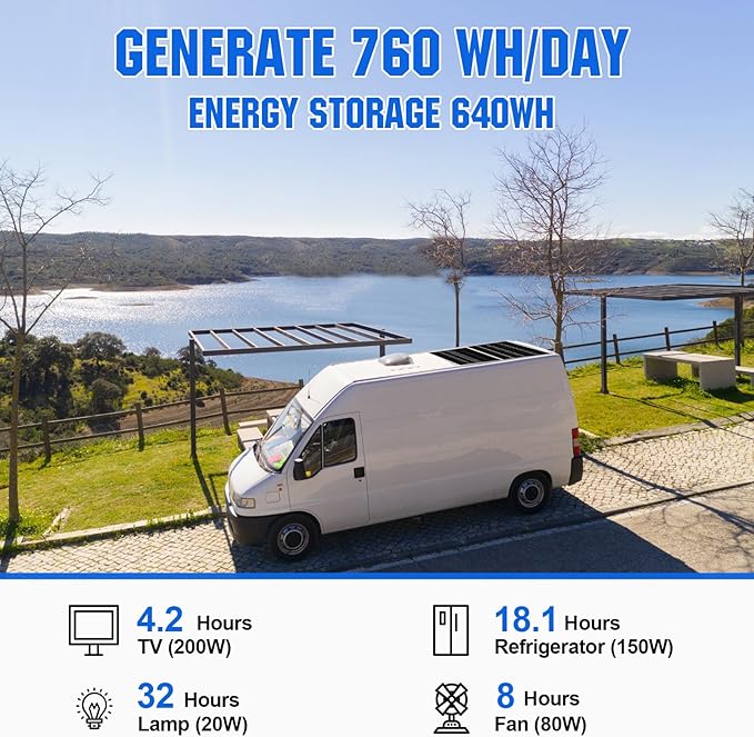 ECO-WORTHY 200 Watt 12V Complete Solar Panel Starter Kit for RV Off Grid with Battery and Inverter: 200W Solar Panels+30A Charge Controller+50Ah Lithium Battery+600W Solar Power Inverter