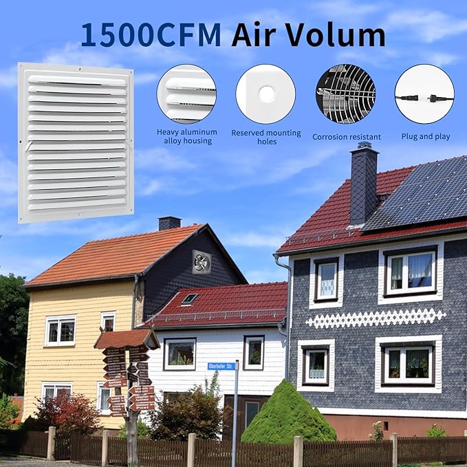High-Speed Solar Attic Fan Kit 2pcs 20W Solar Panels + 25W DC Fan (Max 1500RPM) Plug and Play for Attic Roof Vent Greenhouse or Chicken Coop