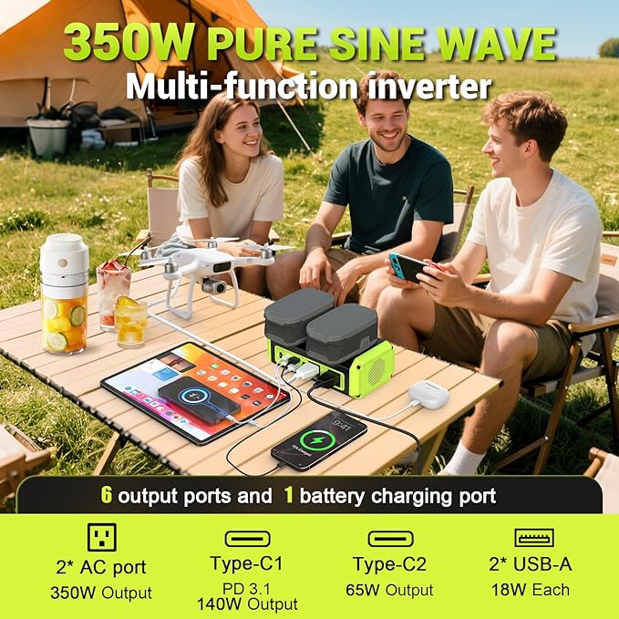 350W Pure Sine Wave Power Inverter Compatible with Ryobi 18V Battery DC 18V to AC 120V Inverter 7A Fast Charger &amp 2 AC Outlet 2 USB Ports &amp 2 Type-C Ports 600LM LED Work Light (No Battery)