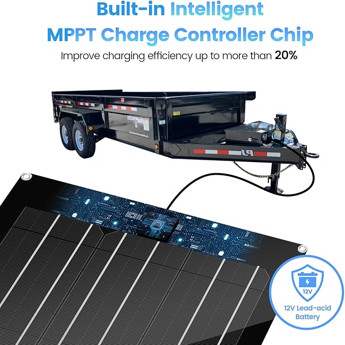 Solar Battery Charger Maintainer Zuomeng 15W Solar Panel Kit for Dump Trailer Built-in Maintenance Pulse &amp Intelligent MPPT Charge Controller Waterproof Suitable for 12V Lead-Acid Battery