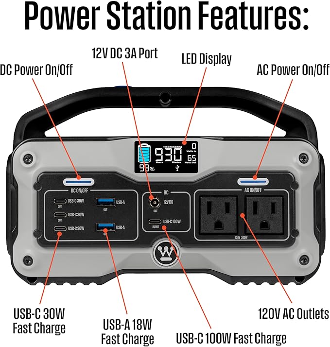 Westinghouse iGen400s 400 Watt 183Wh Portable Power Station and Solar Generator with LED and DC Outlet for Camping Home Travel Indoor/Outdoor Use (Solar Panel Not Included)