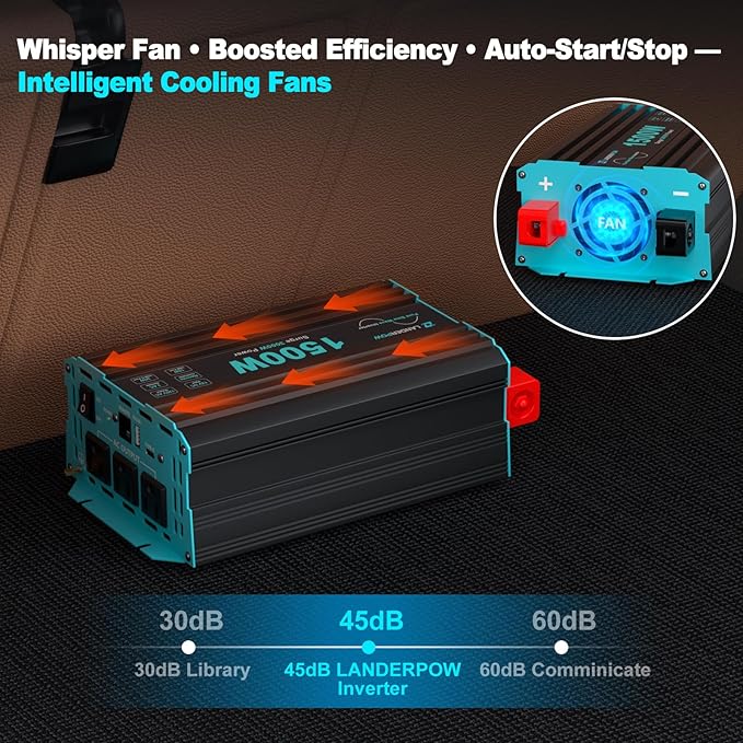 1500 Watt Pure Sine Wave Inverter 12V DC to 120V AC Inverters for Car RV Truck Home Camping Solar Power Inverter with 3 AC Outlet 30W USB-C 5V 3.1A USB Remote Control Surge 3000W