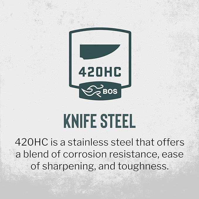 Buck Knives 722 Spitfire Folding EDC Knife 3-1/4” Pocket Knife Blade Lockback Design Aluminum Handles 420HC Stainless Steel Drop Point Folding Blade Made in the USA Black 3.2 oz