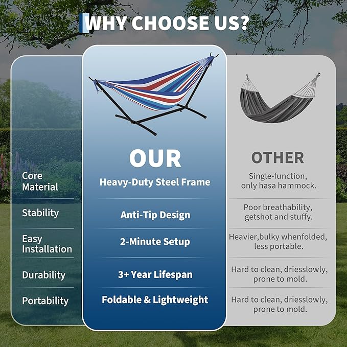 Double Hammocks with Stand for Outside Portable Space Saving Heavy-Duty Steel Stand for Indoor Outdoor Patio with Carrying Bag 450 lbs Capacity