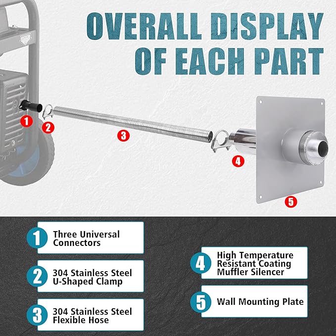 Generator Exhaust Extension Silencer Kit Portable Generator Muffler Silencer Kit (Used in Shed Box) Exhaust Noise Reduce 80% (Silver 25.51 Hose)