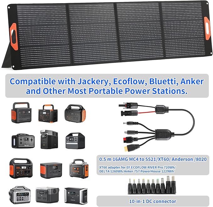 200W Portable Solar Panel for Power Station Compatible with Jackery Ecoflow Bluetti Anker and More Portable Power Stations 23.5% High Efficiency Weatherproof for Camping RV Emergency Power