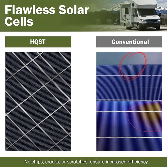 HQST Solar Panel 190 Watt 12 Volt High-Efficiency Monocrystalline PV Module Power Charger for RV Marine Rooftop Farm Battery and Other Off-Grid Applications 190W Single