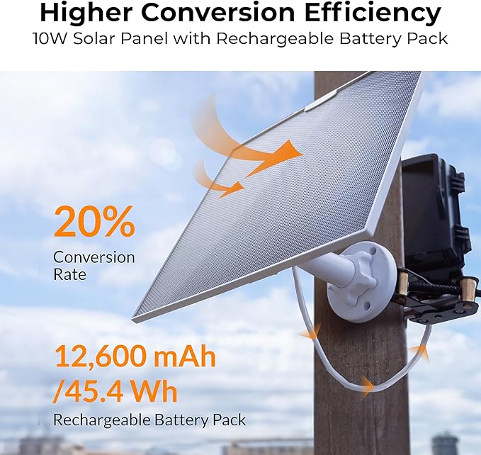 Brinno ASP1000-P Solar Panel Kit Bundle with Mount | 10W Solar Panel for Time Lapse Camera | IP65 Waterproof | DC 5V Outdoor Rechargeable Camera Battery USB-C Cable and Adjustable Security Mount
