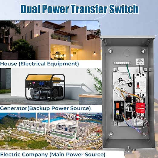 200 Amp Automatic Transfer Switch Replacement for Generac RXSW200A3 - Service Entrance Rated - NEMA 3R Outdoor Aluminum Enclosure - Compatible with Evolution or Nexus Controllers