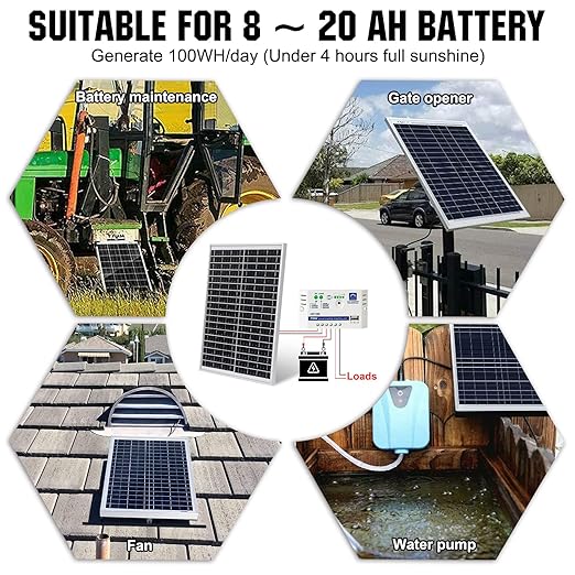 ECO-WORTHY Solar Panel 25W 18V Monocrystalline Waterproof Panel for Charging 12V Battery of RV Boat Trailer ATV Car or Powering Light Charing 12V Battery Pack and Other Off-Grid Applications