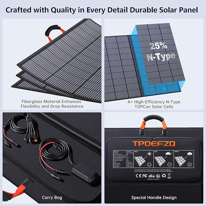 400W Portable Solar Panel for Power Station 36V ETFE Foldable Solar Panel Charger25% High EfficiencyMC4 Output IP68 Waterproof for Outdoor Camping RV