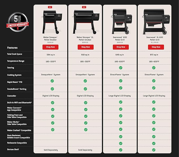 Weber Smoque™ XL 34‑Inch Pellet Smoker Black – Outdoor BBQ Pellet Grill with SmokeBoost™ SmoqueVent™ Airflow System &amp Rapid React™ PID Temperature Control