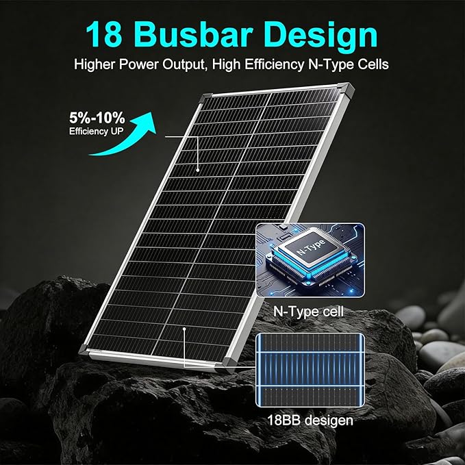 18BB 100 Watt Solar Panel N-Type 18V 100W Solar Panel 25% High Efficiency Monocrystalline PV Modules IP68 Waterproof for RV Marine Rooftop Farm Trailer Home Off-Grid System