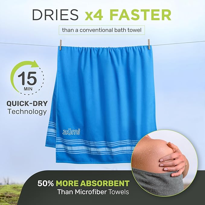 Zumi 100% Cotton Quick Dry Travel Towel - Soft Thin Compact Highly Absorbent Lightweight Camping Towel for Beach Gym Bath Shower Swimming Pool Dorm RV - Blue