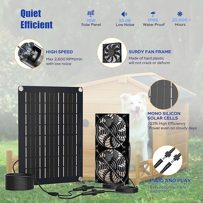 MARBERO 4.7 Inch Solar Powered Fan Kit 15W Solar Panel with 2 Waterproof Fans Intake or Exhaust Air Fan wtih 13 Ft Cable for Outside Backyard Chicken Coops Greenhouses Dog Houses Pet Houses