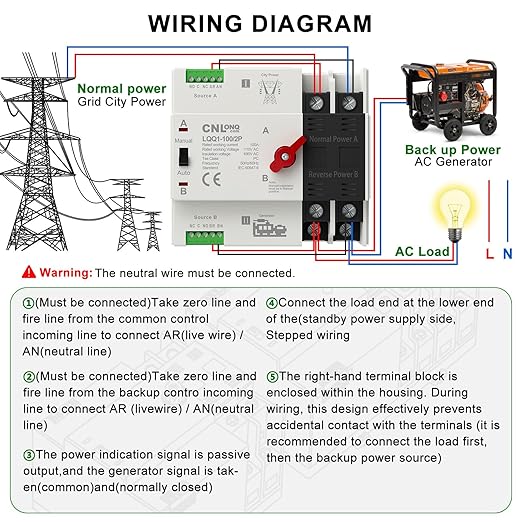 AC110V/120V 100Amp Automatic/Manual Transfer Switch 2P 50/60Hz 2Poles Mini ATS Auto Dual Power Switch Automatic Changeover Fast Transfer for Home Generator Soalr Rv and Lv Power