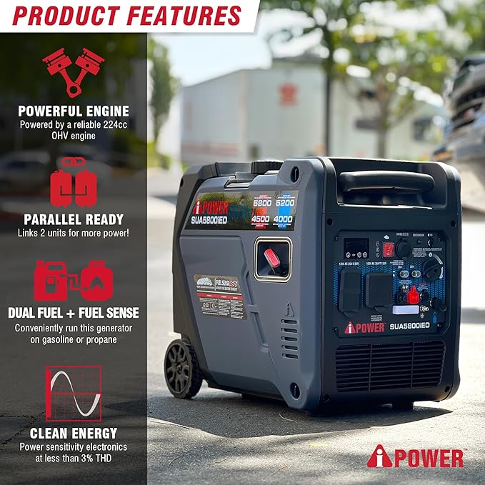 A-iPower 5800-Watt Dual Fuel Quiet Portable Inverter Generator Electric Start RV Ready EPA &amp CARB Compliant CO Sensor With Telescopic Handle For Backup Home Use Tailgating &amp Camping (SUA58