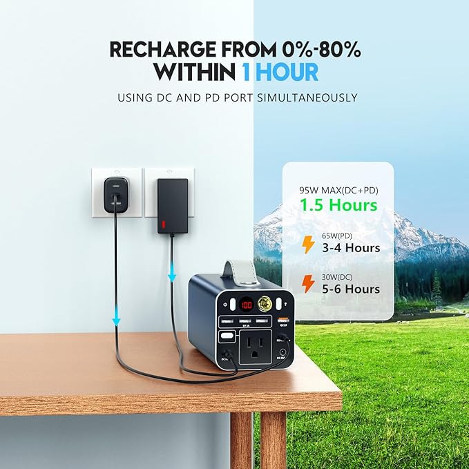 150W Portable Power Station 155.4Wh Portable Laptop Charger with AC Outlet DC/USB-C Port Battery Backup Power Supply for Outdoor Camping Home Outage