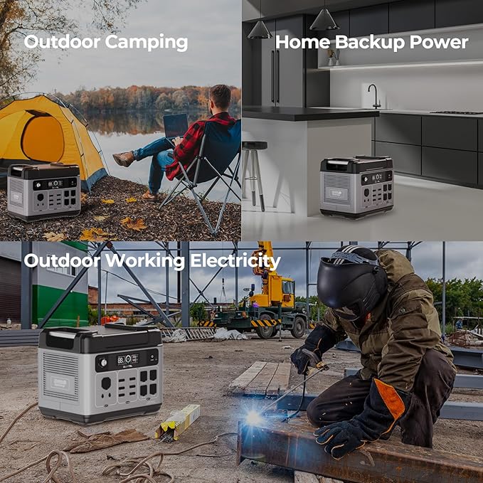 OUKITEL P2001 Plus 2400W Power Station with 200W Solar Panel 2048Wh Solar Generator with 4 AC Outlets (5000W Peak) 1.5H Full Charging APP Control Battery Backup for Home Camping &amp RVs