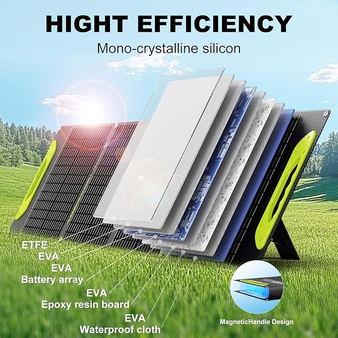 100W Foldable Solar Panel kit with ControllerPortable Solar Charger for Portable Power StationPhoneLaptopwith M-C4 to DC5525 OutputUSB-CUSB-A Port When Camping Fishing Van RV Road Trip