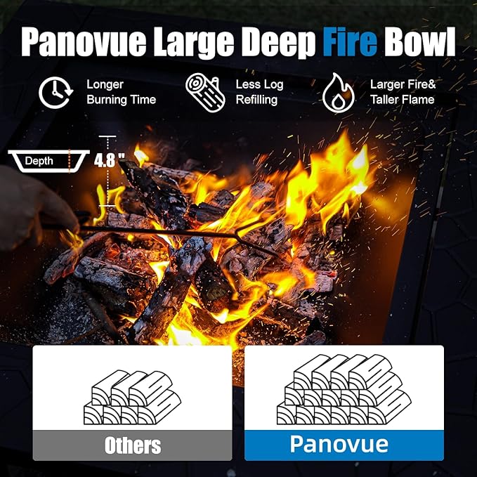 Panovue Multifunctional Fire Pit Table 32 inch Square Metal Firepit Stove Backyard Patio Garden Fireplace for Camping Outdoor Heating Bonfire and Picnic