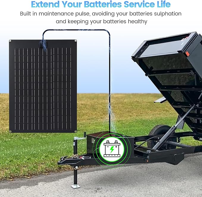 Solar Battery Charger Maintainer Zuomeng 20W Solar Panel Kit for Dump Trailer Built-in Maintenance Pulse &amp Intelligent MPPT Charge Controller Waterproof Suitable for 12V Lead-Acid Battery