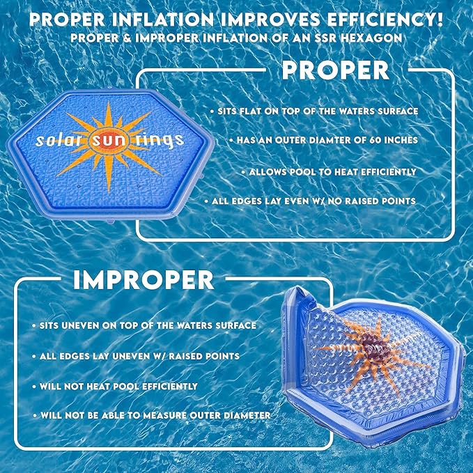 Solar Sun Rings UV Resistant Above Ground Inground Swimming Pool Hot Tub Spa Heating Accessory Heater Solar Cover Blue (Octagon 6 Pack)