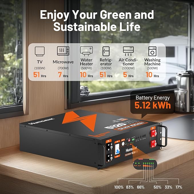 HumsiENK 48V 100Ah LiFePO4 Lithium Battery Bluetooth | UL1973 Tested | 3U Server Rack with Active Balancing &amp BYD Cells Max 5120Wh &amp 100A BMS for Off-Grid Solar System Backup Home Energy St