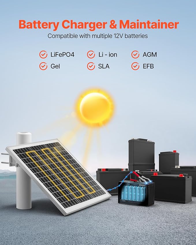 VEVOR 20W 12V Solar Panel Battery Charger Solar Battery Trickle Charger Maintainer with Built-in Controller &amp 0-60° Adjustable Pole Mount Bracket IP67 for Gate Fence Farm Lawn (Fit 1.5 - 3 Pol