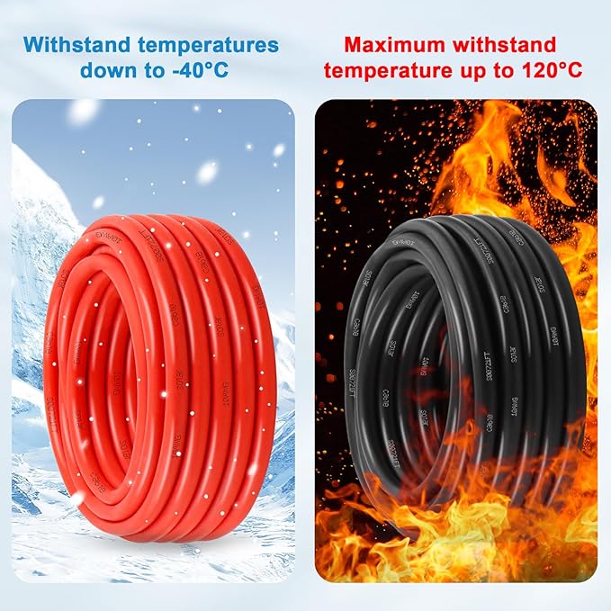 Solar Panel Wire 10 AWG(6mm²) - Solar Extension Cable 200Ft Black &amp 200Ft Red 10 Gauge Tinned Copper PV Wire for Outdoor Automotive RV Solar Panel Boat Marine (Black+Red)