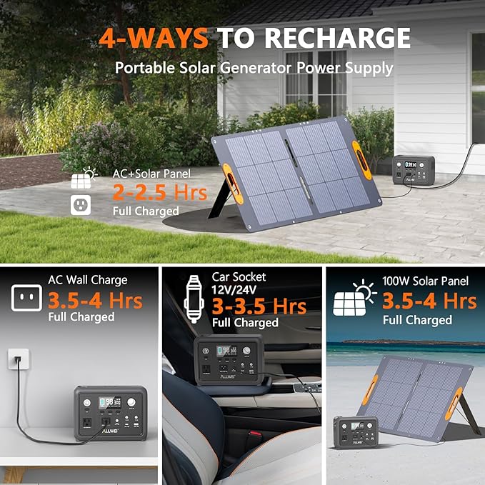 ALLWEI 300W/256Wh LiFePO4 Solar Generator with 100W Solar Panel Included Portable Power Station with AC Outlet USB Port Solar Powered Battery Generator for Outdoor Camping Home Backup Power Outage