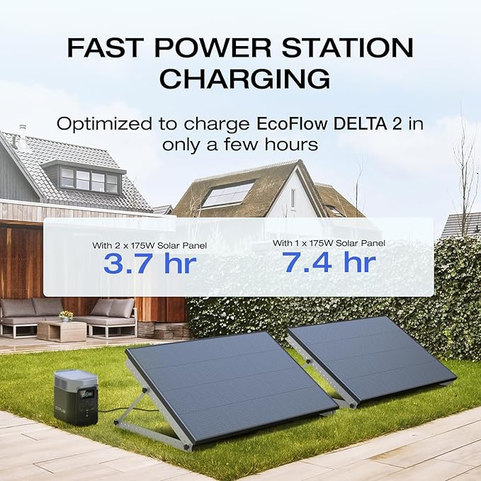 EF ECOFLOW 175W Solar Panel 25% High-Efficiency N-Type Solar Cell IP68 Waterproof Rate Plug-&amp-Play Solar Panels for Camping RV Home Designed for Class B Vans (Mounting Feet Included)