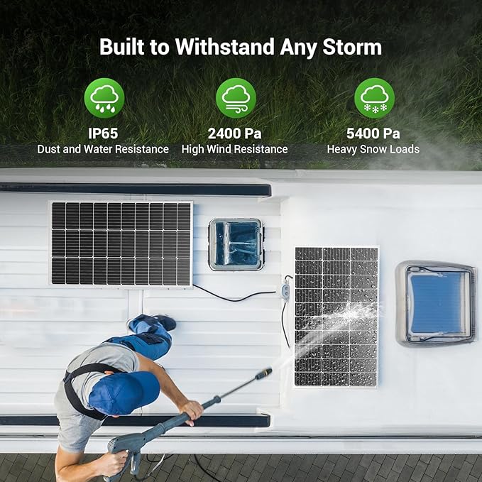 HQST 100W 12V Monocrystalline Solar Panel with Solar Connectors High Efficiency Module PV Power for Battery Charging Boat Caravan RV and Any Other Off Grid Applications