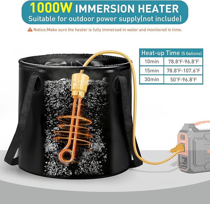 Portable Hot Shower for Camping Shower Tent Kit 1000W Immersion Heater Rechargeable Camping Shower Pump Pop Up Shower Tent with 6.6 Gallons Folding Bucket for Adults Outdoor