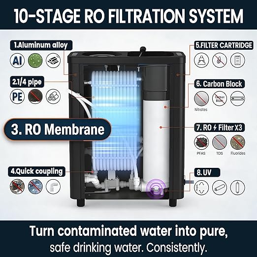 Purewell® K8680 RO Water Purifier System10-Stage RV Portable Water Filtration Survival with UVDesalination Rate Reaches 95%Survival Gear Purification for DrinkingTeam CampingTravel