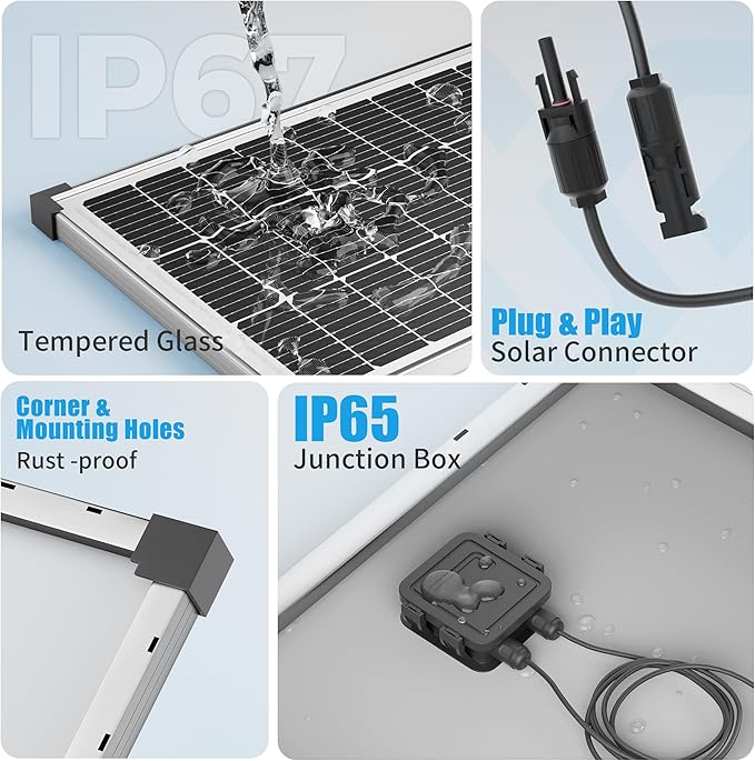 Voltset Solar Panel Charger Kit: 100W 12V Solar Panel with 20A Solar Charge Controller Monocrystalline Solar Panel for RV Battery Car Trailer Marine Boat Caravan and Other Off Grid System