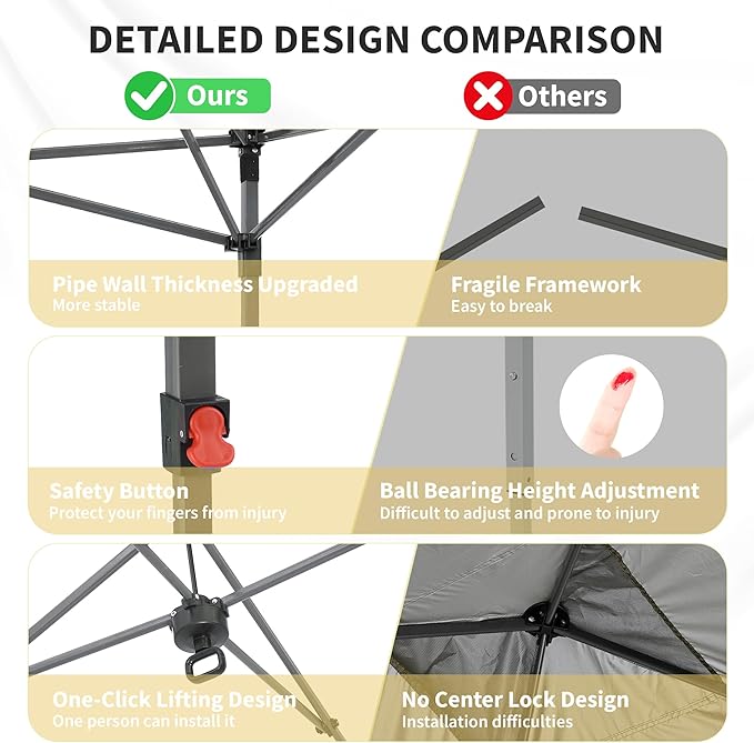 GDY 12x12 FT Pop Up Canopy Tent with One Push SetupSetup Gazebo with 4 PVC Transparent SidewallsEasy Carry for Events Parties Camping Khaki