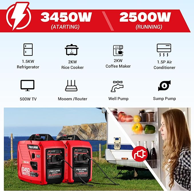 3450-Watt Dual Fuel Inverter Generator for Home Use 1.6Gallon Large Fuel Tank Up to 8.3 Hours Use 120V Gas Powered Generator Super Quiet Red