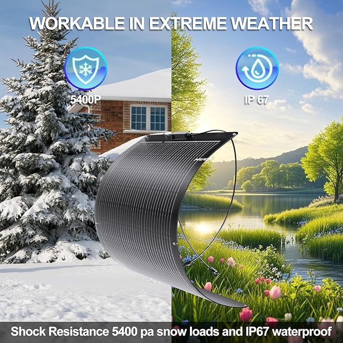 100W Flexible Solar Panel Bendable 12V Monocrystalline Ultra-Flexible Bendable Mono Off-Grid Charger for Marine RV Cabin Van Car Boat Curve Surfaces