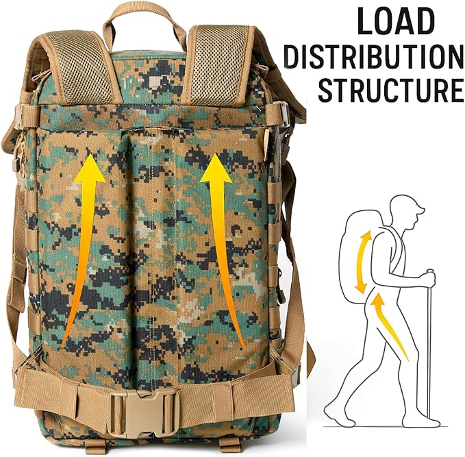 MT Military Rucksack Style Assault Pack Compatible with FILBE System – Tactical MOLLE Backpack for Outdoor Hiking Camping Hunting – Modular 30L Capacity Marpat Woodland