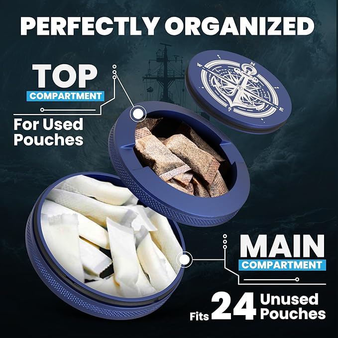 Premium Aluminum Organizer with Dual Compartment Design | Moisture Proof with Secure Seal Compact and Pocket-Friendly modern design | Pouch Container for storage with Pouch Tin