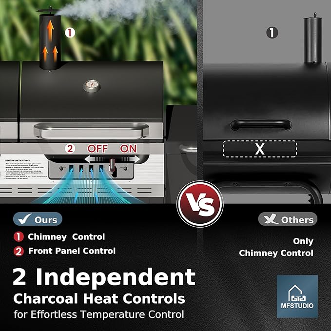 MFSTUDIO Gas and Charcoal Grill Combo with Side Smoker Heavy Duty Dual Fuel BBQ Grill with Porcelain-Enamel Grates Perfect for Outdoor Grilling 840 SQIN Cooking Area