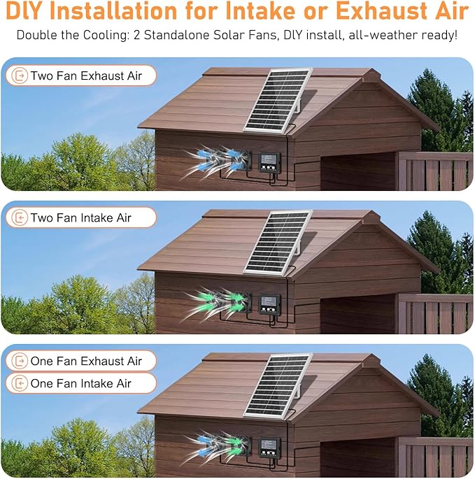 25W Solar Exhaust Fan with Battery Solar Powered Fan for Shed &amp Greenhouse 3 Modes Controller (Continuous/Timer/Motion Sensor) For Intake or Exhaust Vent Cooling for Chicken Coop Dog House