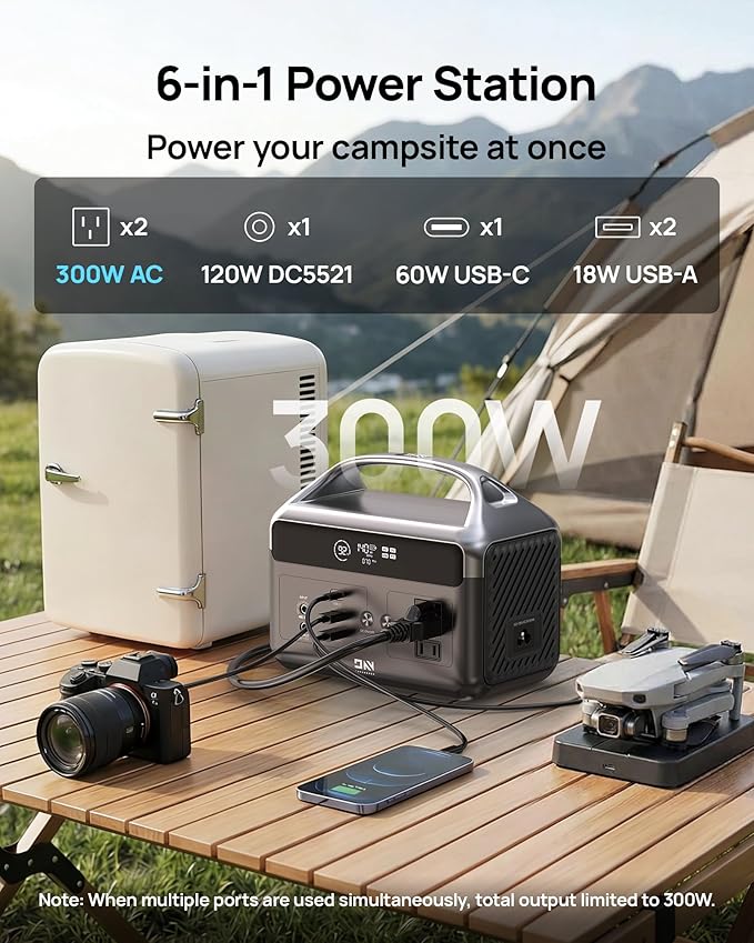 DaranEner Portable Power Station 60000mAh 192Wh LiFePO4 Battery Backup w/2 300W (Surge 600W) AC Outlets 2H Fast Charging Power Bank for Hurricane Emergency/Home/Outdoor Camping/RVs Use