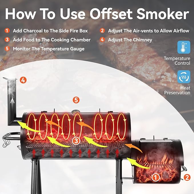 GREEN PARTY Offset Smoker Charcoal Grills with 37 Inch Cook Chamber Barrel Smoker and Charcoal Grill Combo 941 Sq. In. Space Barrel Smoker Grill for Outdoor BBQ Patio Backyard Cooking