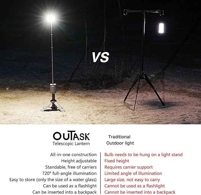 Outask Camping Lantern Rechargeable Portable Magnetic Camping Lights with 12000mAh Battery Telescoping IPX6/IPX7 Waterproof Flashlights Camping Lamp for Emergency Camping Hiking (Tactical Brown)