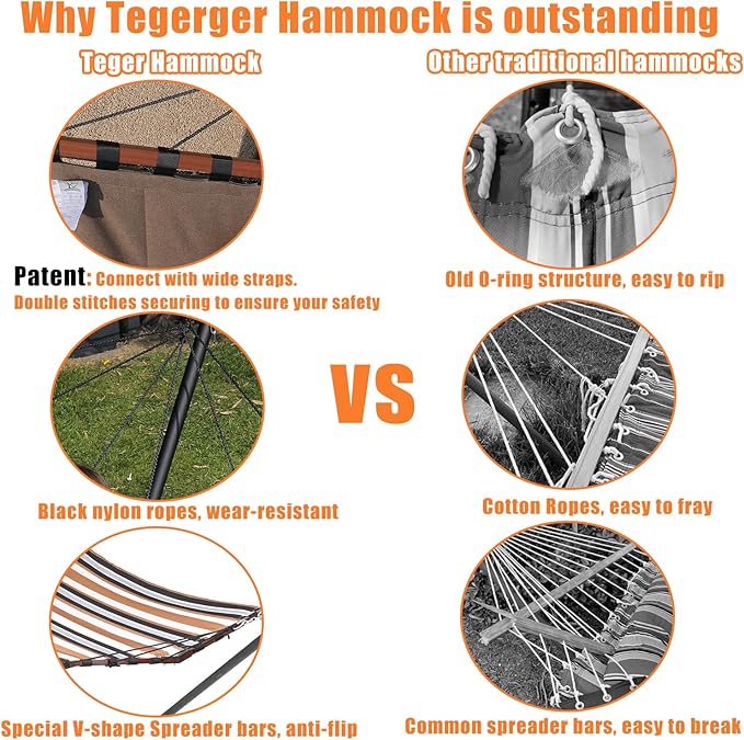 TegerDeger 12FT 2 Person Hammock with Stand Included 55 x 79IN Large Hammock 450LB Capacity with Hardwood Spreader Bar &amp Nylon Rope for Outside Patio Garden Backyard Beach - Deep Lake Blue 2