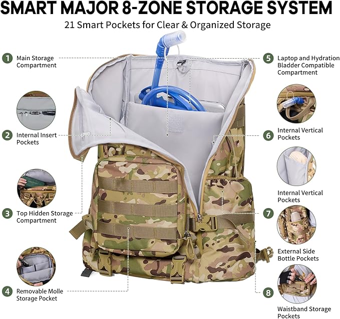 Timeet Tactical Backpack 45L for Men Military Backpack 3 Day Assault Pack with U-Shaped Wide Opening Water-Resistant Hiking Backpack for Travel Camping Survival Molle System (Camouflage 20 Inch)