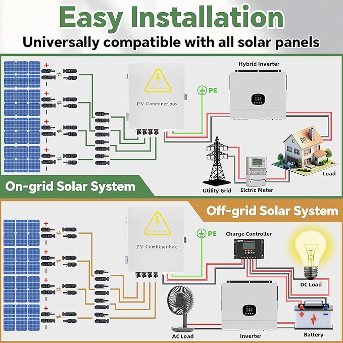 4 String Solar Combiner Box IP65 Waterproof PV Combiner Break for On/Off Grid Solar System with Lightning Arrester 15A Rated Current Fuse&amp 63A Circuit Breaker (Metal Box)