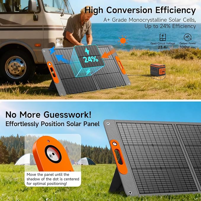 100W Portable Solar Panel for Power Station 24% High Efficiency ETFE Foldable Solar Panel Charger QC3.0 Type-C 60W MC4 Output IP65 Waterproof for Outdoor Camping RV Emergency Power Supply